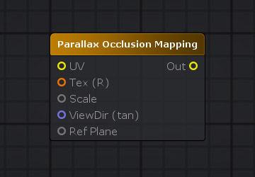 ParallaxOcclusionMapping.jpg